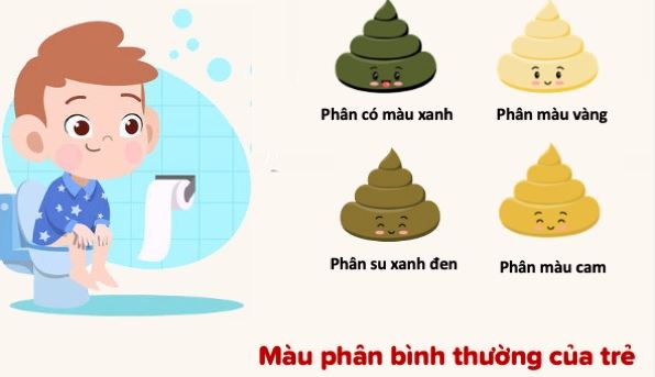 trẻ sơ sinh phân thế nào là bình thường